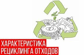 характеристика рециклинга отходов