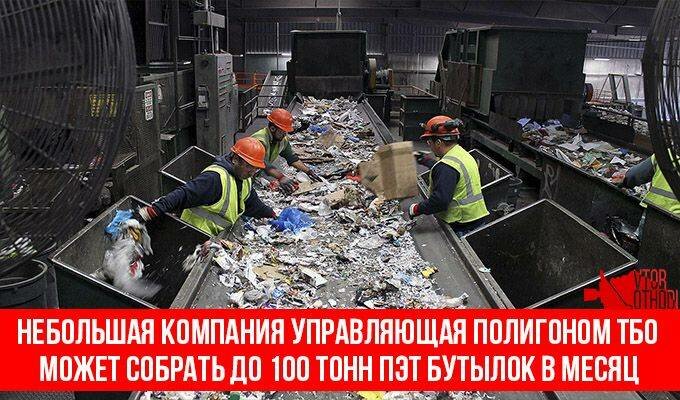 Переработка мусора в городах