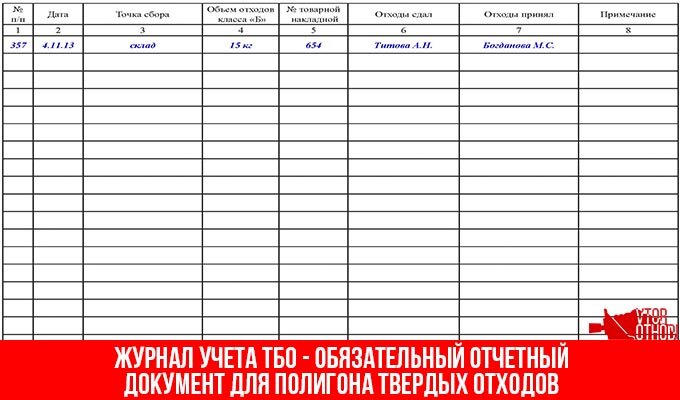 Журнал учета образования и движения отходов (образец заполнения)