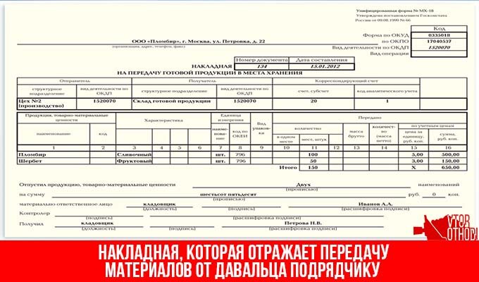 Договор подряда на переработку давальческого сырья